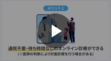 動画を再生する